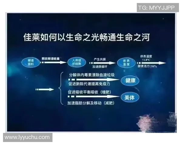 足球防癌新策略运动与健康的完美结合助力全民抗癌意识提升